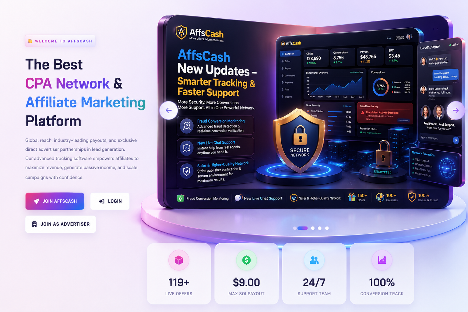 Best CPA Affiliate Network for Dating Offers, CPL, CPS & CPA Campaigns – Affscash Affiliate Network